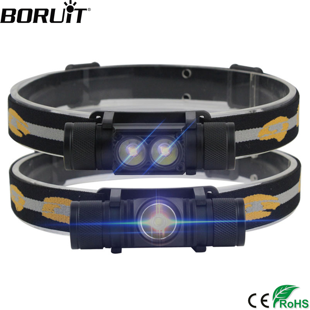 Lolin D32 - BORUiT LED MINI ไฟหน้า High Power