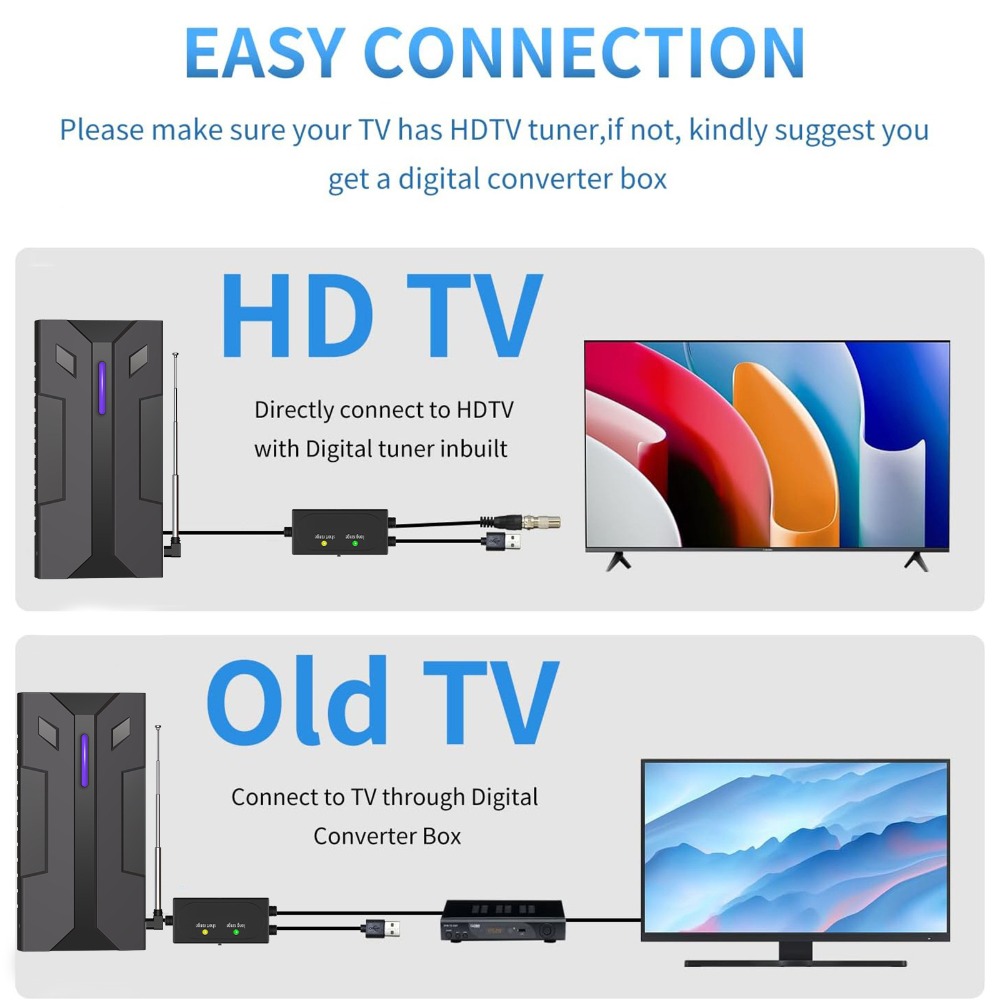 เสาอากาศดิจิตอล HDTV สำหรับทีว - Devkitc บทวิจารณ์และราคา