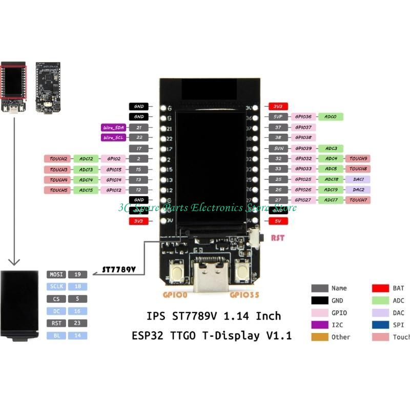 SZ TTGO T-จอแสดงผล ESP32 WiFi- - Ttgo Tdisplay บทวิจารณ์และราคา