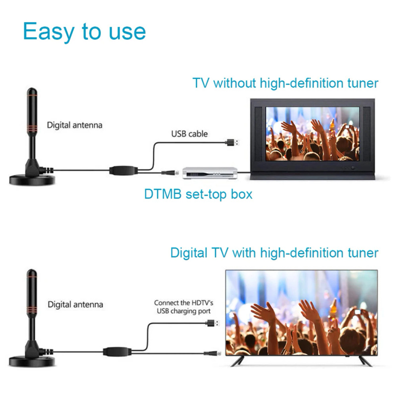 เสาอากาศทีวี HD แบบพกพา Digita - Devkitc บทวิจารณ์และราคา