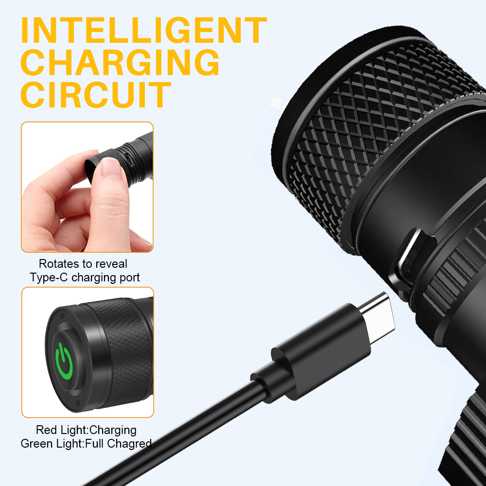 BORUiT D10 LED Mini ไฟหน้าสูงไ - Lolin D32 บทวิจารณ์และราคา